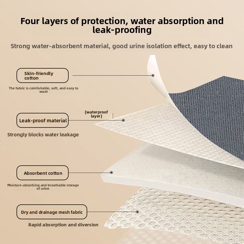 Calcinha Absorvente Lavável pa - Period Panty Absorbent avaliação e preço
